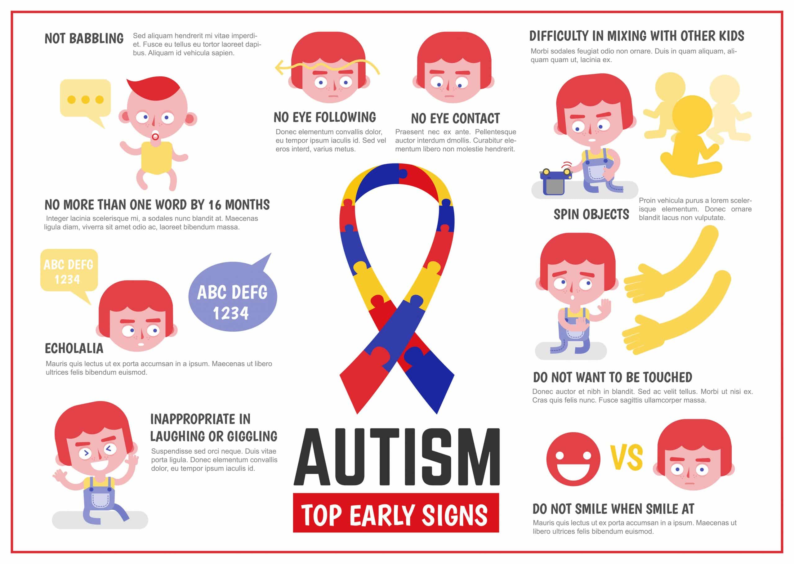 Graphic depicting early development signs of autism, one cause of developmental delay